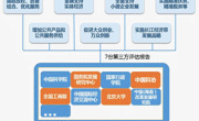 李克强送给部长们的“厚礼”是啥？