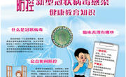 新型冠状病毒肺炎宣传画公众版