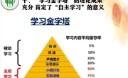 茂名市心理学会召开2021年学术交流会
