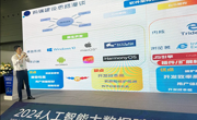 省环境科学学会组织会员单位观展并举办人工智能大数据赋能生态环境科技创新论坛
