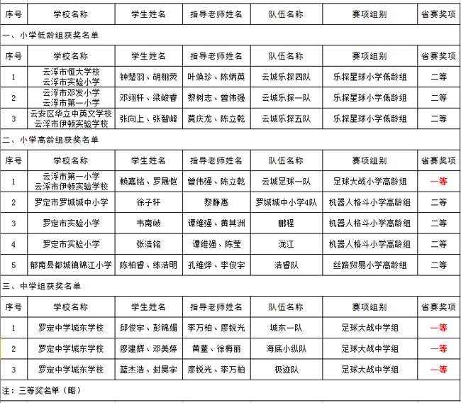 874e0a23701292e8bfbd78f910fdcc6